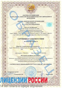 Образец сертификата соответствия Нефтегорск Сертификат ISO 22000